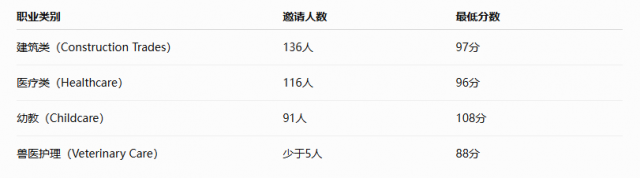 v48u7 v48u7